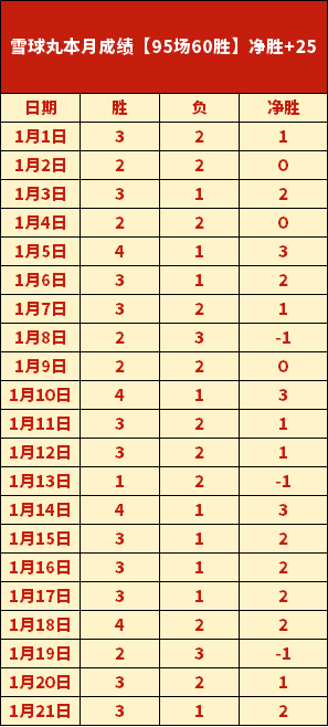 海港队武磊,关键进球,战胜沧州,爱体育平台,爱体育官方网站,爱体育登录入口,爱体育app下载