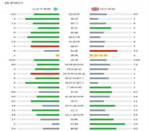 周日,女亚洲杯,澳大利亚女,爱体育平台,爱体育官方网站,爱体育登录入口,爱体育app下载