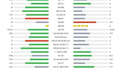 周日004女亚洲杯：澳大利亚女足VS韩国女足专家质合推荐