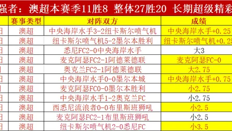 “热刺晋级八强引变，切尔西欧协联1／4决赛主客场顺序调整”